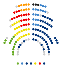 2000px-Composició_Parlament_de_Catalunya_2012