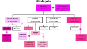 Captura de pantalla 2015-12-19 a les 10.46.27